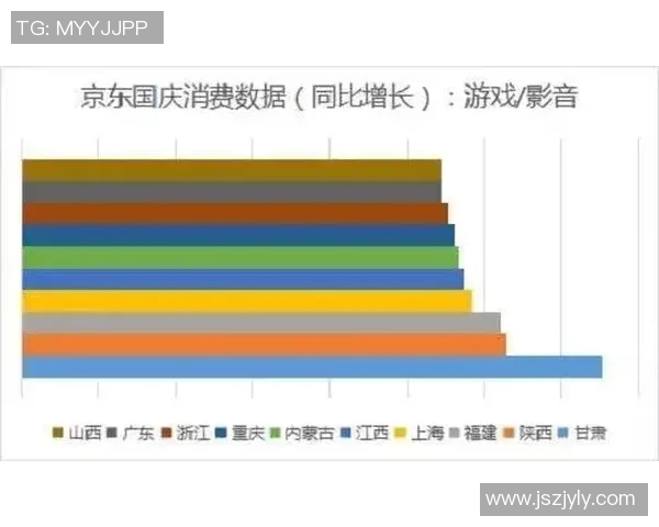 成都滑板队状态分析与表现评估:数据驱动的深度解读与未来展望 成都滑板队状态分析与表现评估:数据驱动的深度解读与未来展望